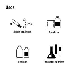 GUANTES DE LATEX INDUS. GDE