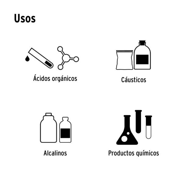GUANTES DE LATEX INDUS. GDE