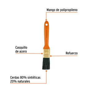 BROCHA MANGO PLASTICO 1"