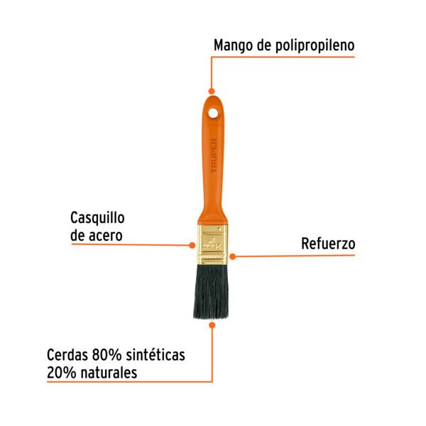 BROCHA MANGO PLASTICO 1"