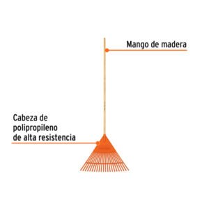 ESCOBA PLÁSTICA FLEXIBLE