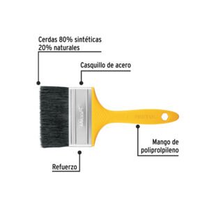 BROCHA 4" PRETUL