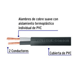 CABLE USO RUDO 2 x 12 AWG