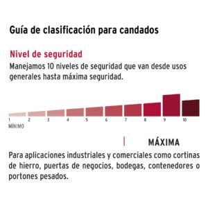 CANDADO ANTIPALANCA 75MM, LLAVE TETRA