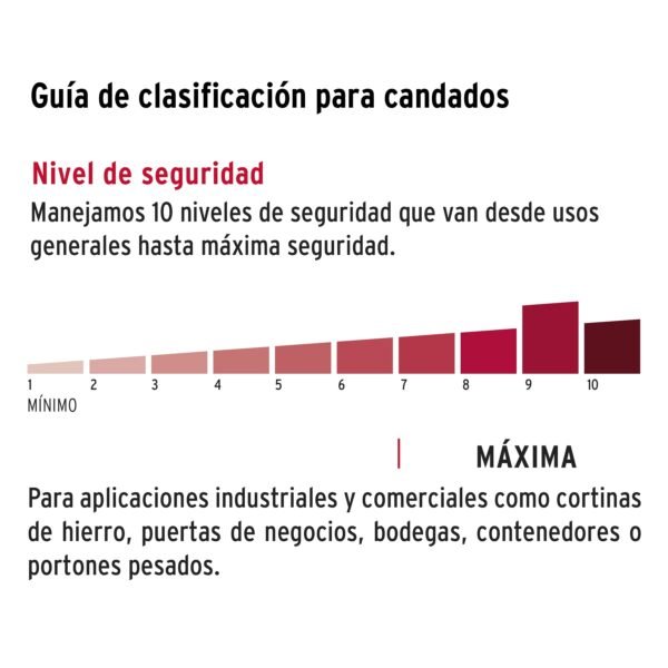 CANDADO ANTIPALANCA 75MM, LLAVE TETRA