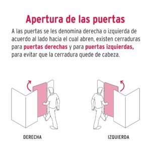 CERRADURA INSTALA-FACIL, DERECHA