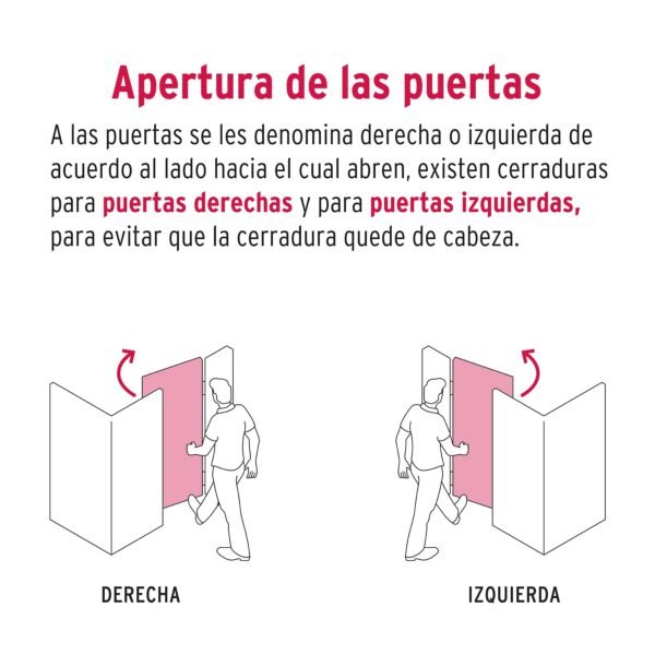 CERRADURA INSTALA-FACIL, DERECHA
