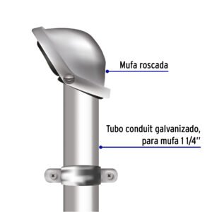 MUFA ROSCADA 1-1/4" P/TUBO