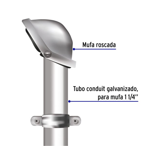 MUFA ROSCADA 1-1/4" P/TUBO
